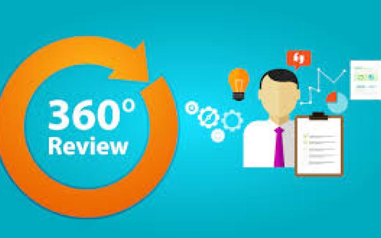 360 Review