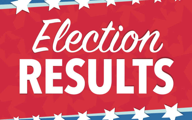 Vote results
